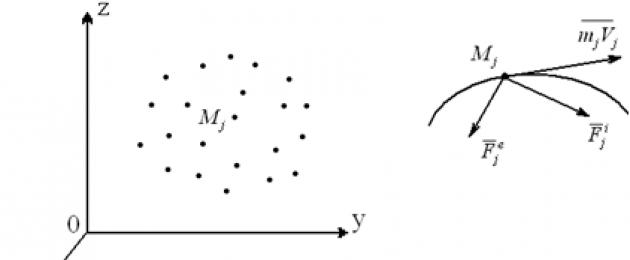 Теоремы об изменении количества движения точки и системы. Динамика относительного движения Теория об изменении количества движения точки