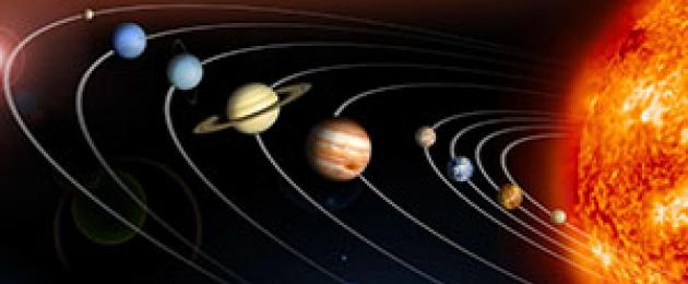 Личностные планеты в астрологии. Астрологические принципы планет. Бесплодные и плодородные планеты
