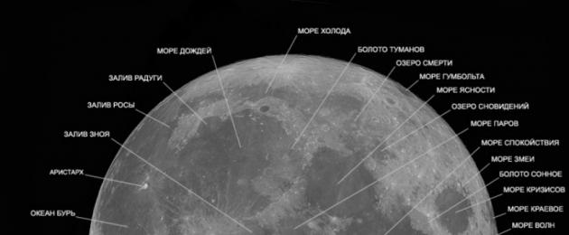 Кратеры на Луне. Подборка пяти фактов доказывающих, что луна-месяц искусственного происхождения Крупный кратер на обратной стороне луны