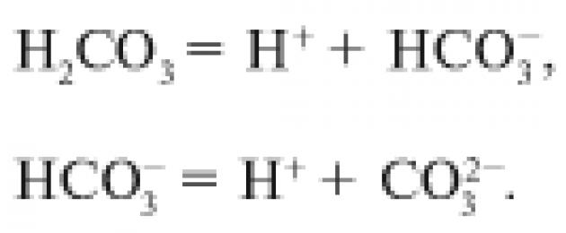 Сильным электролитом является h2s hf k2s nh4oh. Электролитическая диссоциация. Соли, их свойства, гидролиз