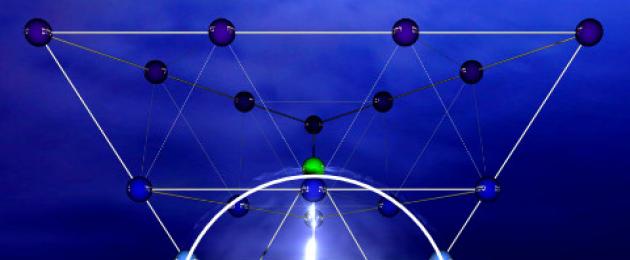 Модель мира — два сходящихся тетраэдра мироздания. Дипломная работа: Избранные теоремы геометрии тетраэдра Правильный тетраэдр все ребра равны