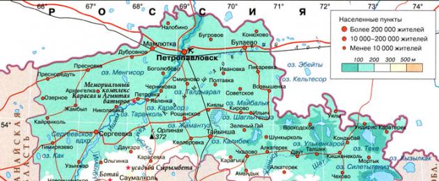 Характеристика северо - казахстанской области. Тест по географии на тему 